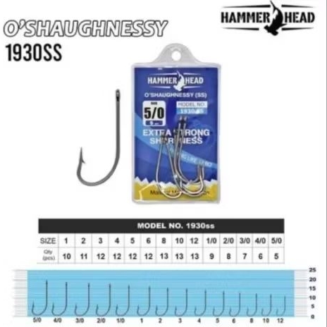 MATA KAIL HAMMERHEAD O'SHAUGHNESSY 1930 SS