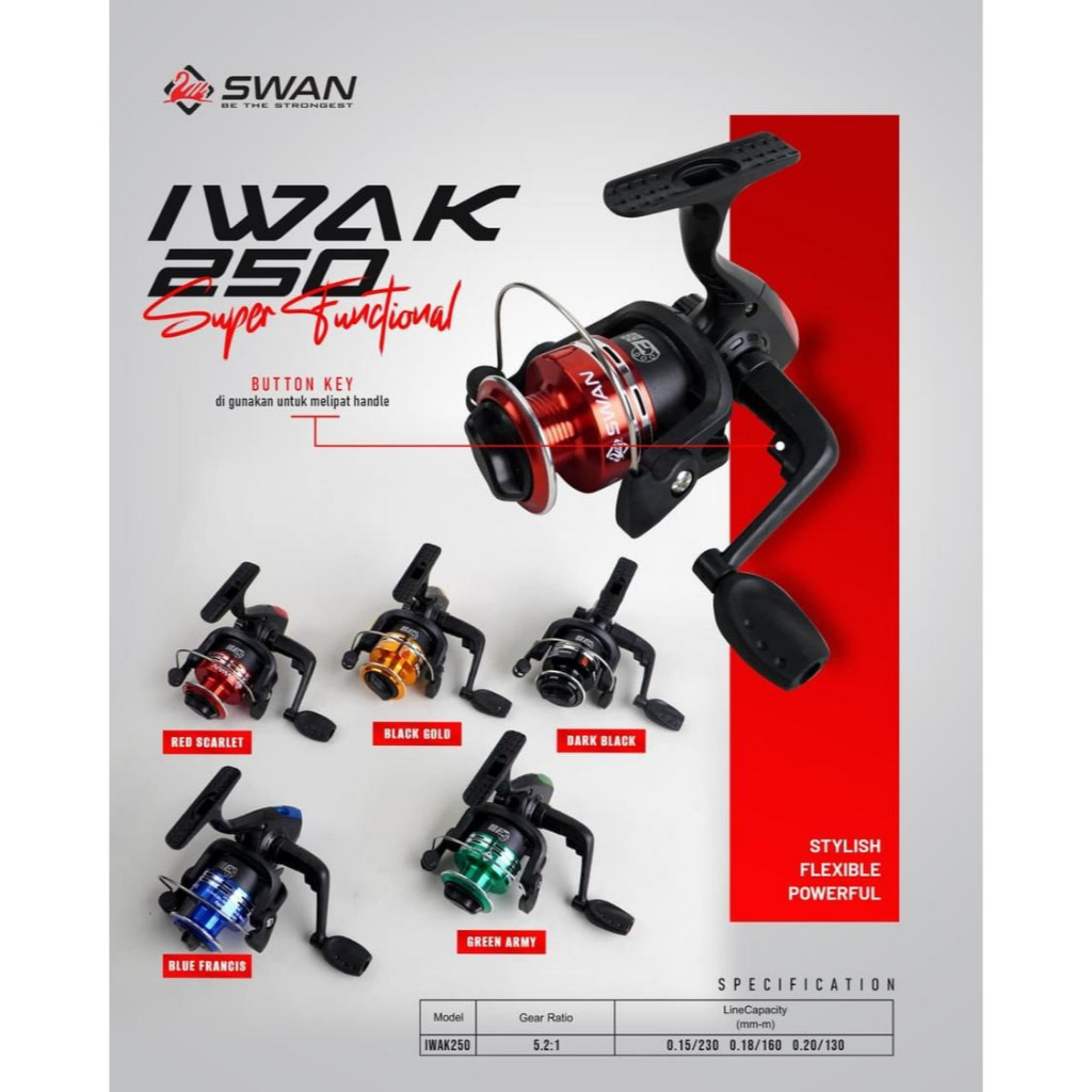 REEL SWAN IWAK 250 || REEL MINI