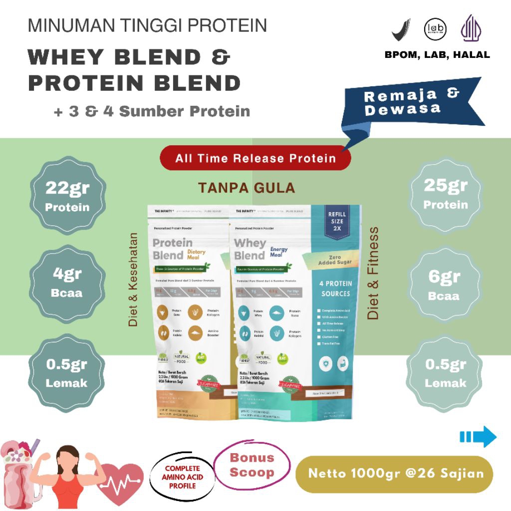 Infinity Whey Protein 1000 gram 2.2 lbs Protein Powder - Minuman Protein Diet Fitness