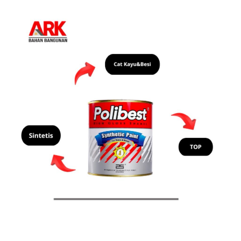 Polibest Cat Kayu&Besi warna Putih