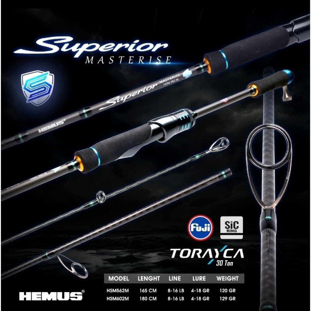 Joran Hemus Superior Masterise Fuji SIC