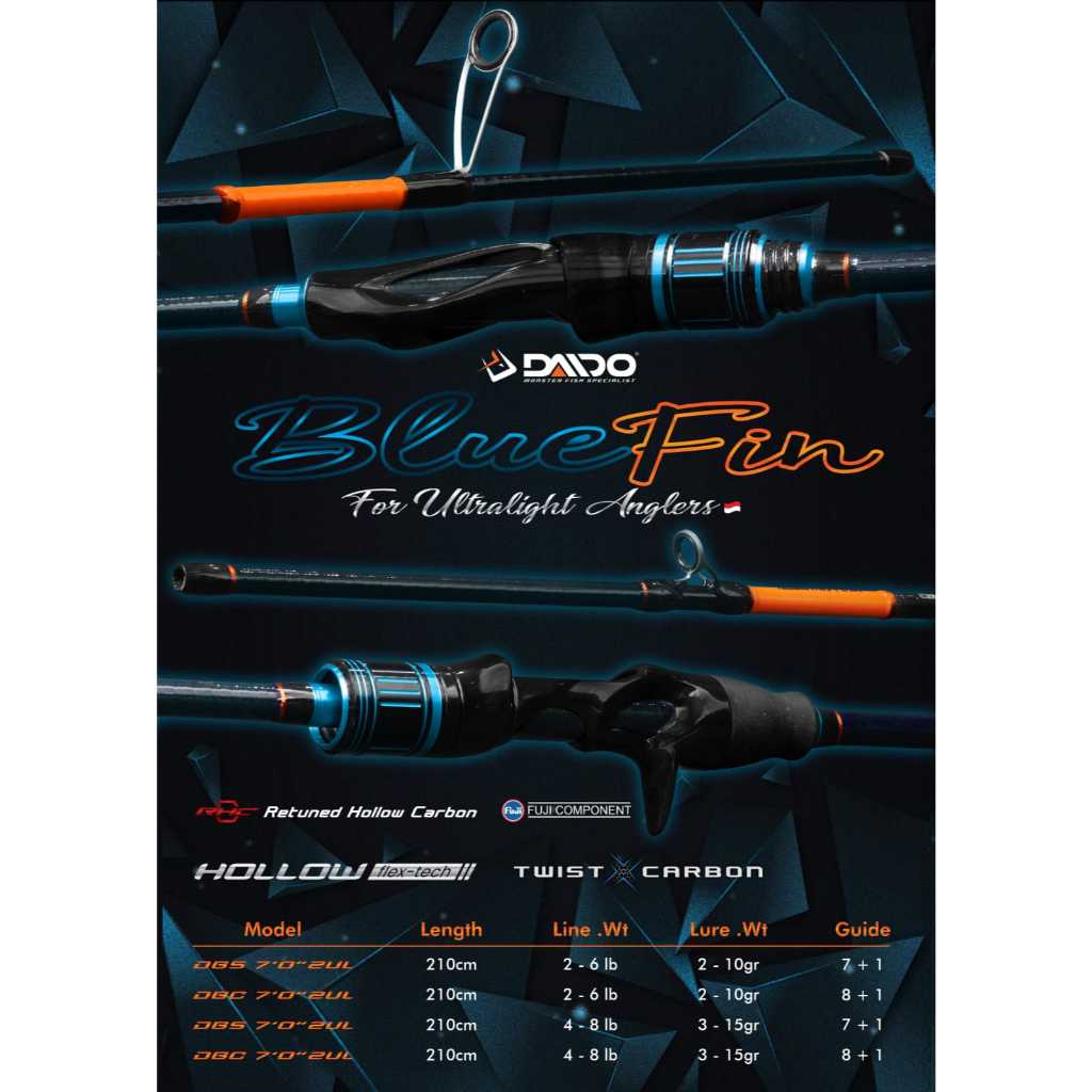 JORAN DAIDO BLUE FIN UL FUJI