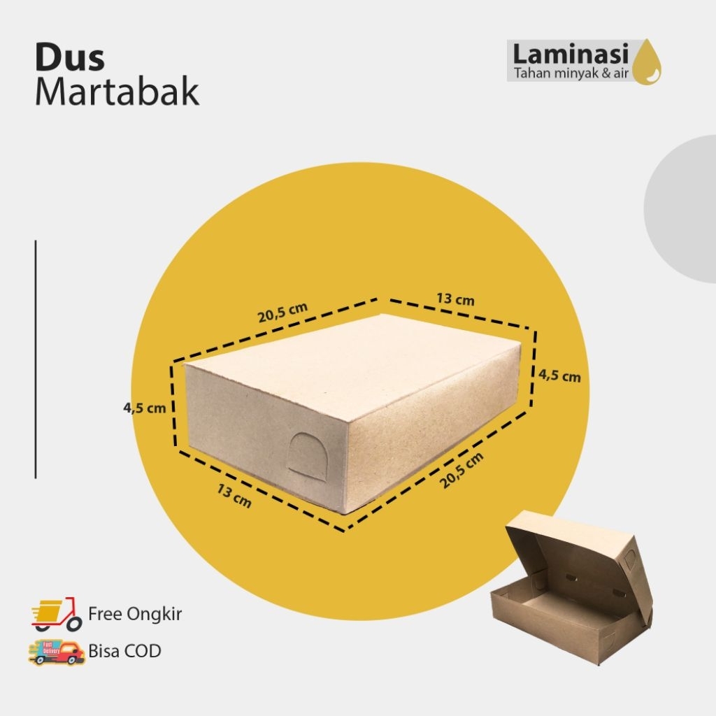 Dus Martabak|Dus Donat|Dus Martabak Manis|Dus Martabak Asin|Laminasi