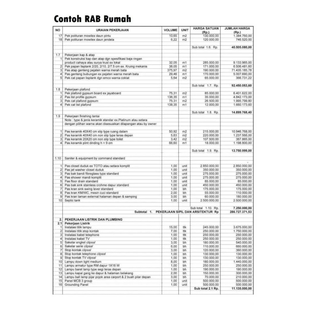 

jasa RAB bangunan profesional standart terbaru harga update terbaru 2025
