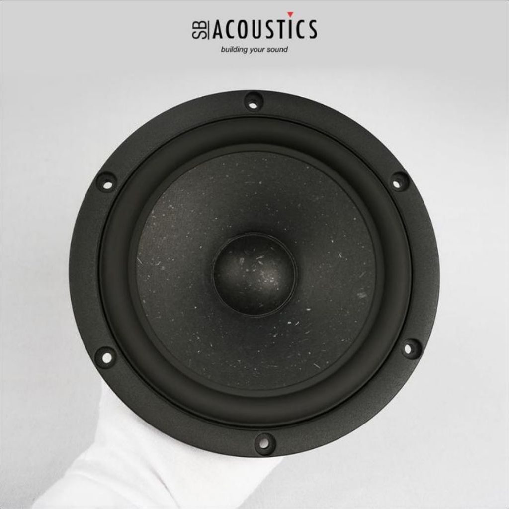 Speaker SB Acoustics 6½" SATORI MR16P-4 / Paper
