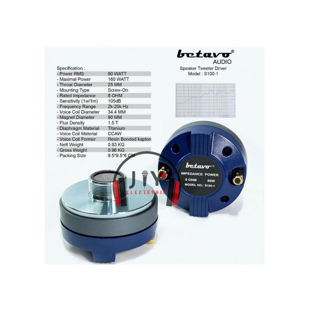Driver Tweeter Betavo S100-1 S 100-1 Voice Coil 34.4mm