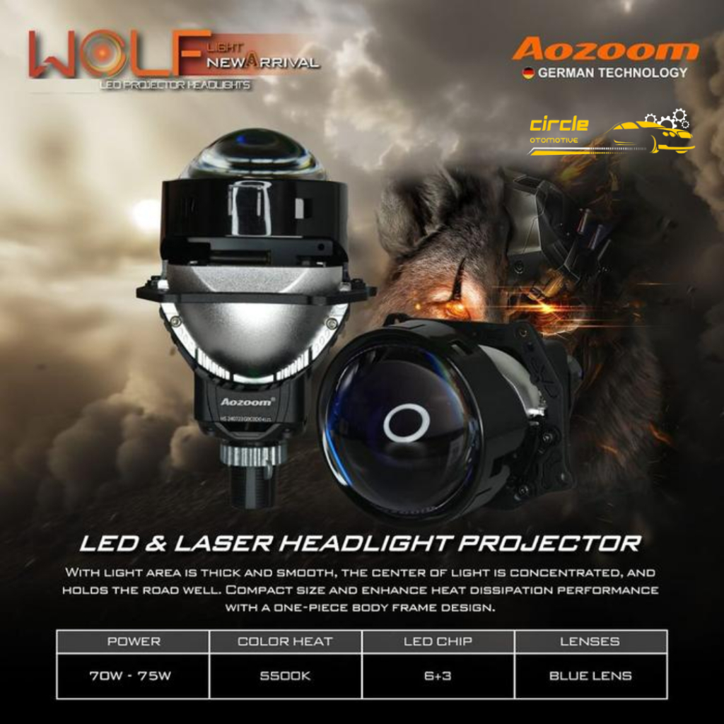 AOZOOM WOLF - LED HEADLIGHT PROJECTOR 3INCH