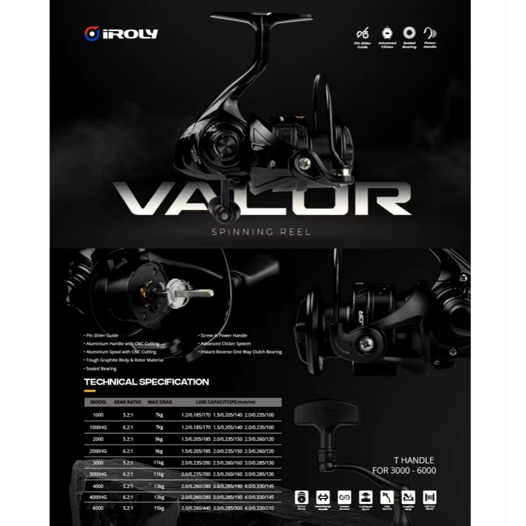 Reel Iroly Valor power handle full black