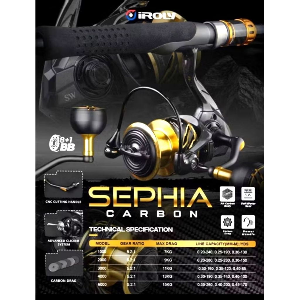 Reel IROLY SEPHIA SW CARBON