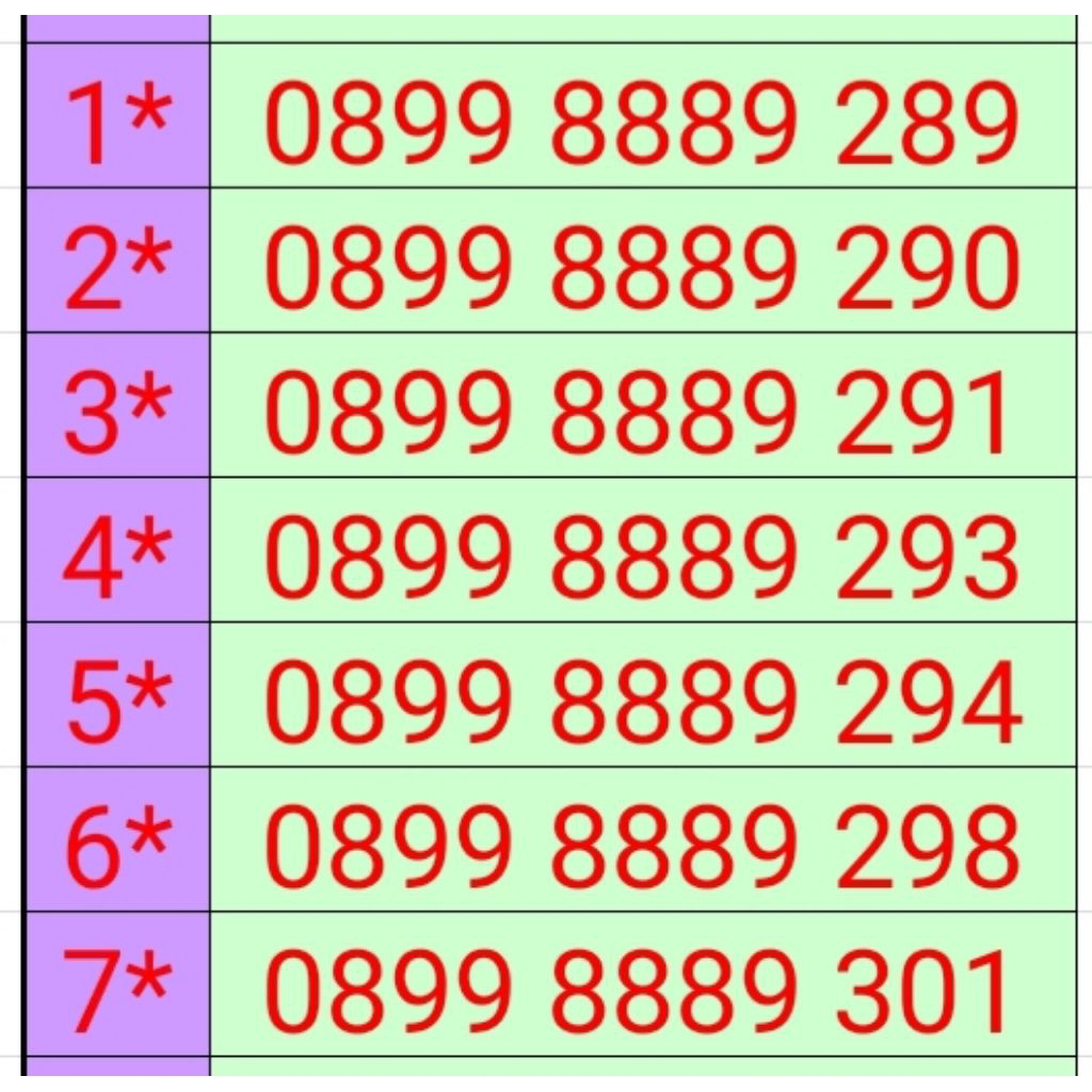 Kartu Perdana Nomor Cantik Tri 13 Digit Rapih Mudah diingat BONUS KUOTA 10 GB atau 5 GB Nasional Ind