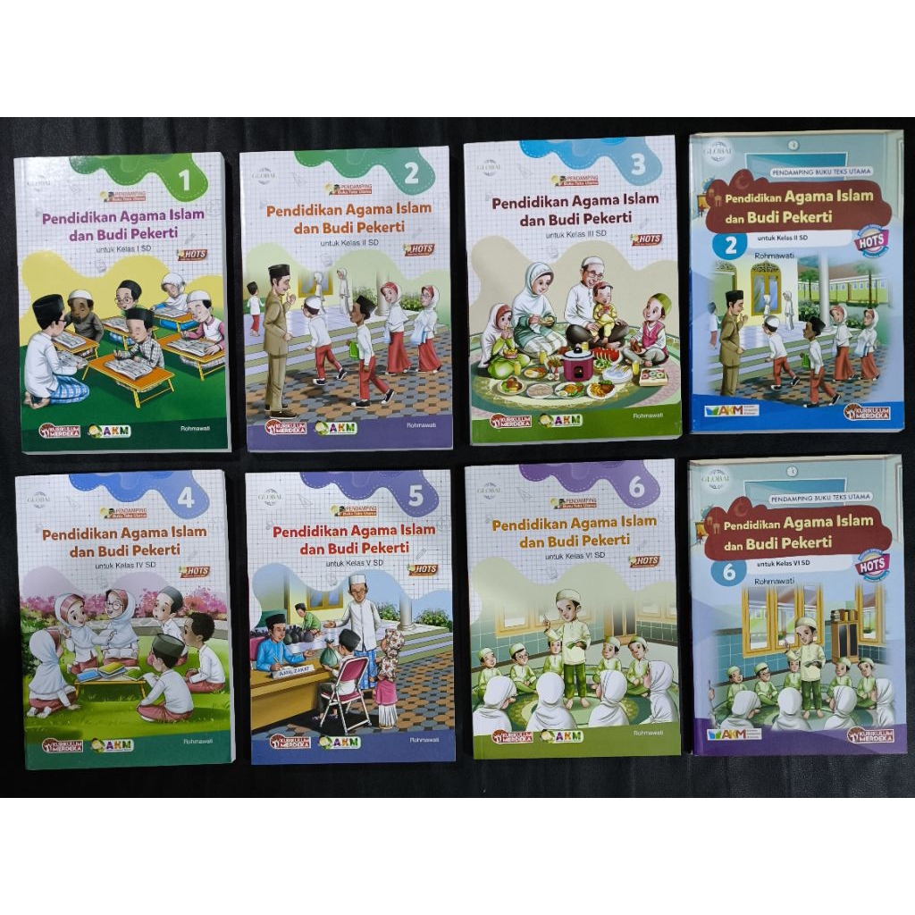 Global Pendidikan Agama Islam & Budi Pekerti SD Kelas 1.2.3.4.5.6.Kurikulum Merdeka Hots Akm Tiga Se