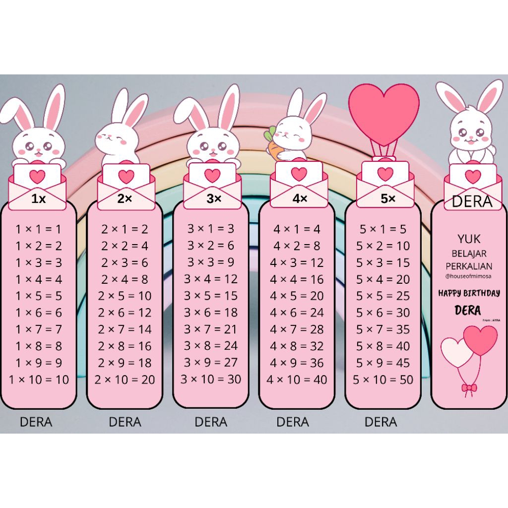 

FlachCard Perkalian, kartu perkalian