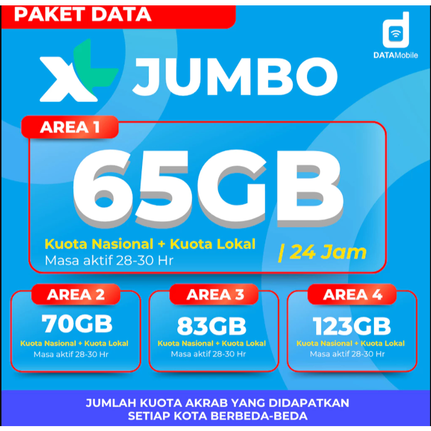 VOUCER TERMURAH Paket Data XL Xtra Combo Flex | BIG Kuota | Super Murah 30 Hari