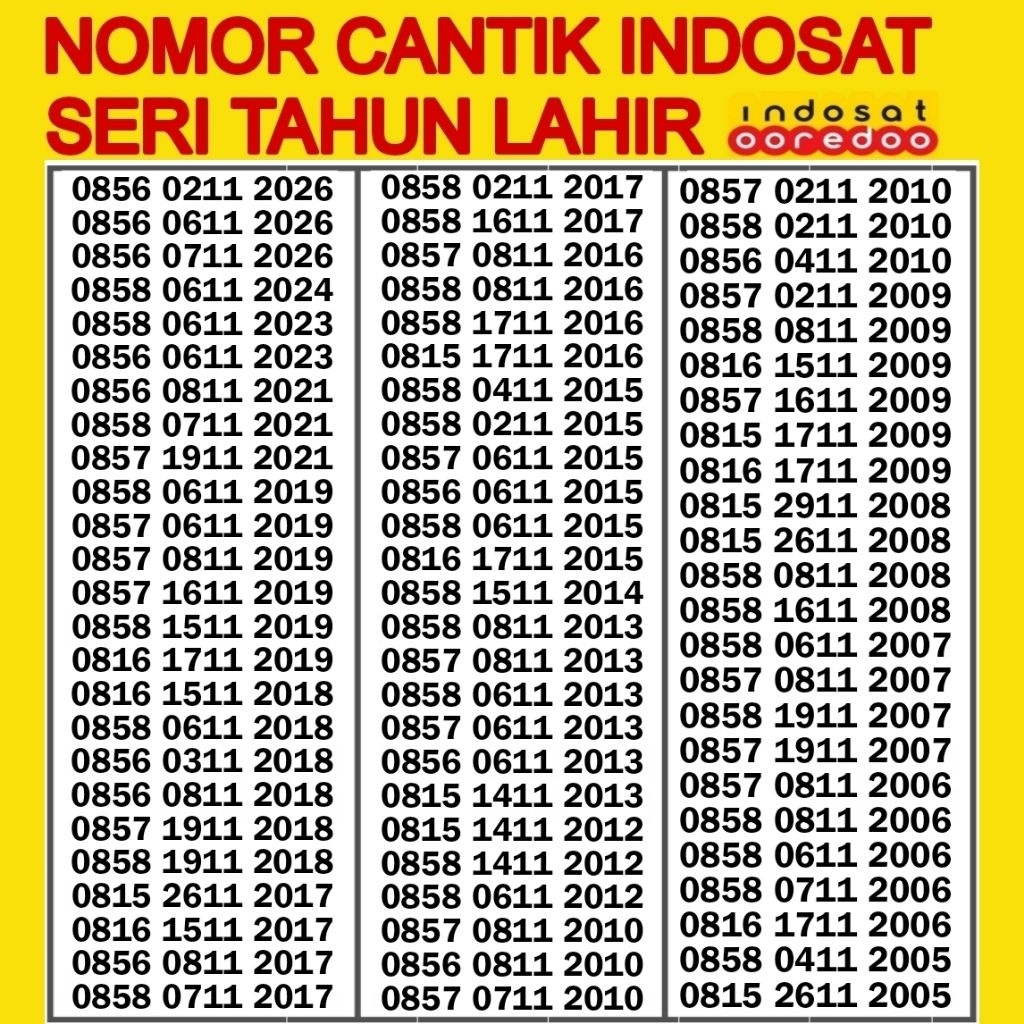 Nomor Cantik Indosat Seri Tahun Lahir (Kartu Perdana IM3)