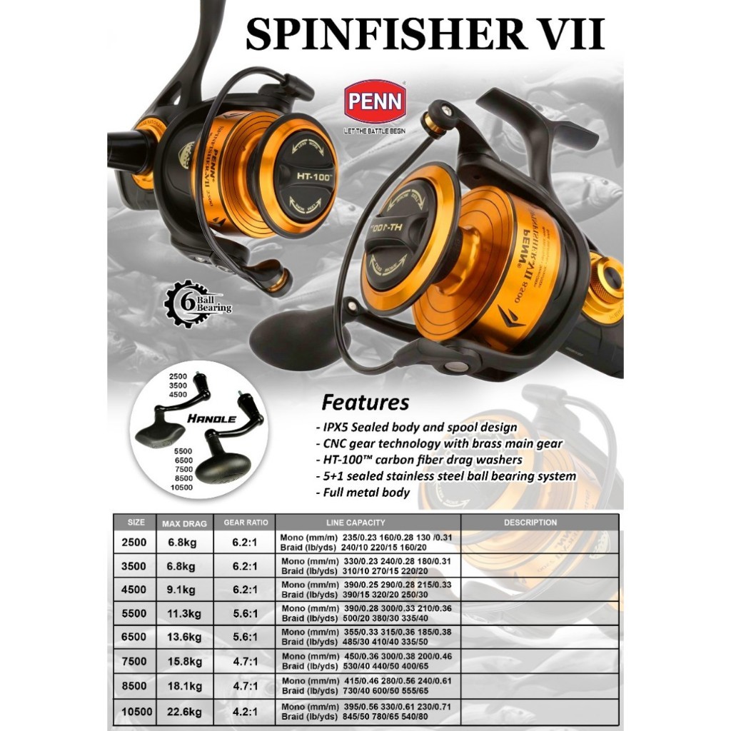 Reel Spinning Penn Spinfisher VII 2500 - 10500 IPX5 Sealed CNC Carbon Drag