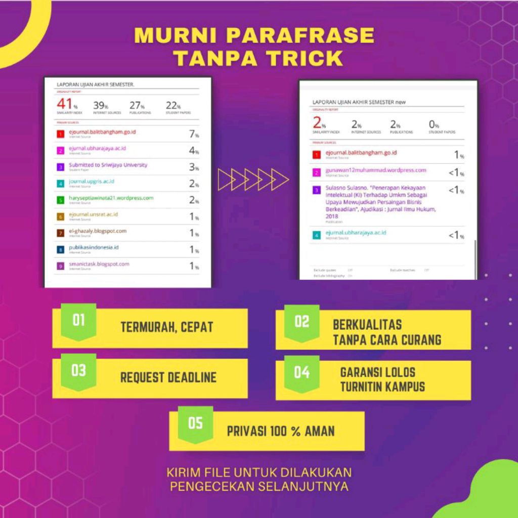 JASA PARAFRASE MANUAL MENURUNKAN SKOR PLAGIASI