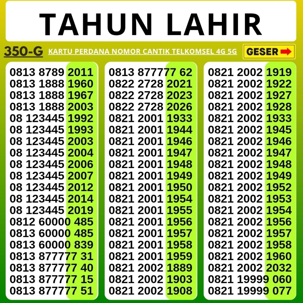 Nomor Cantik Simpati Telkomsel 4G 5G Kartu Perdana Telkomsel Simpati Nocan Simpati Nomer Cantik Telk