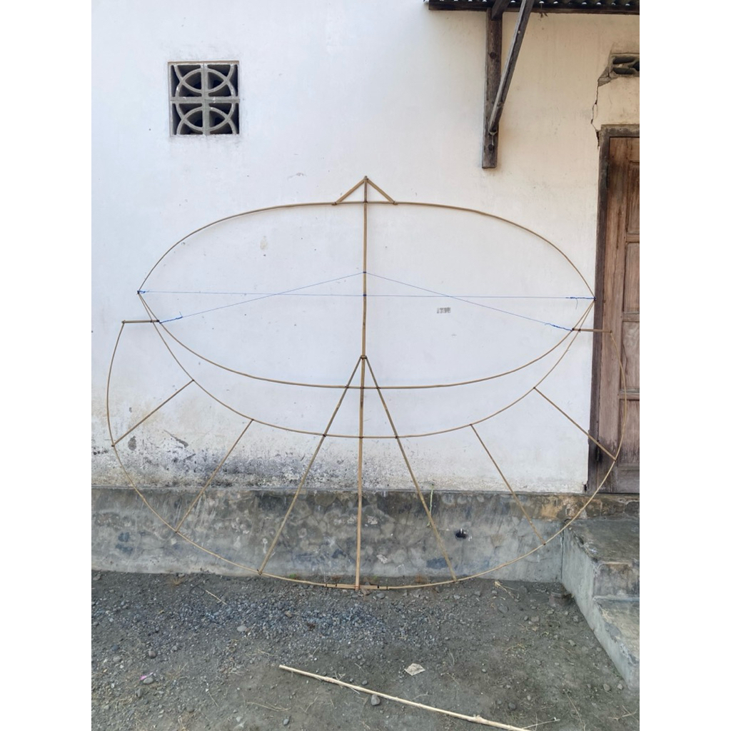 RANGKA JADI LAYANGAN GAPANGAN PEGON CEPER LODOYO BABON ANGKREM