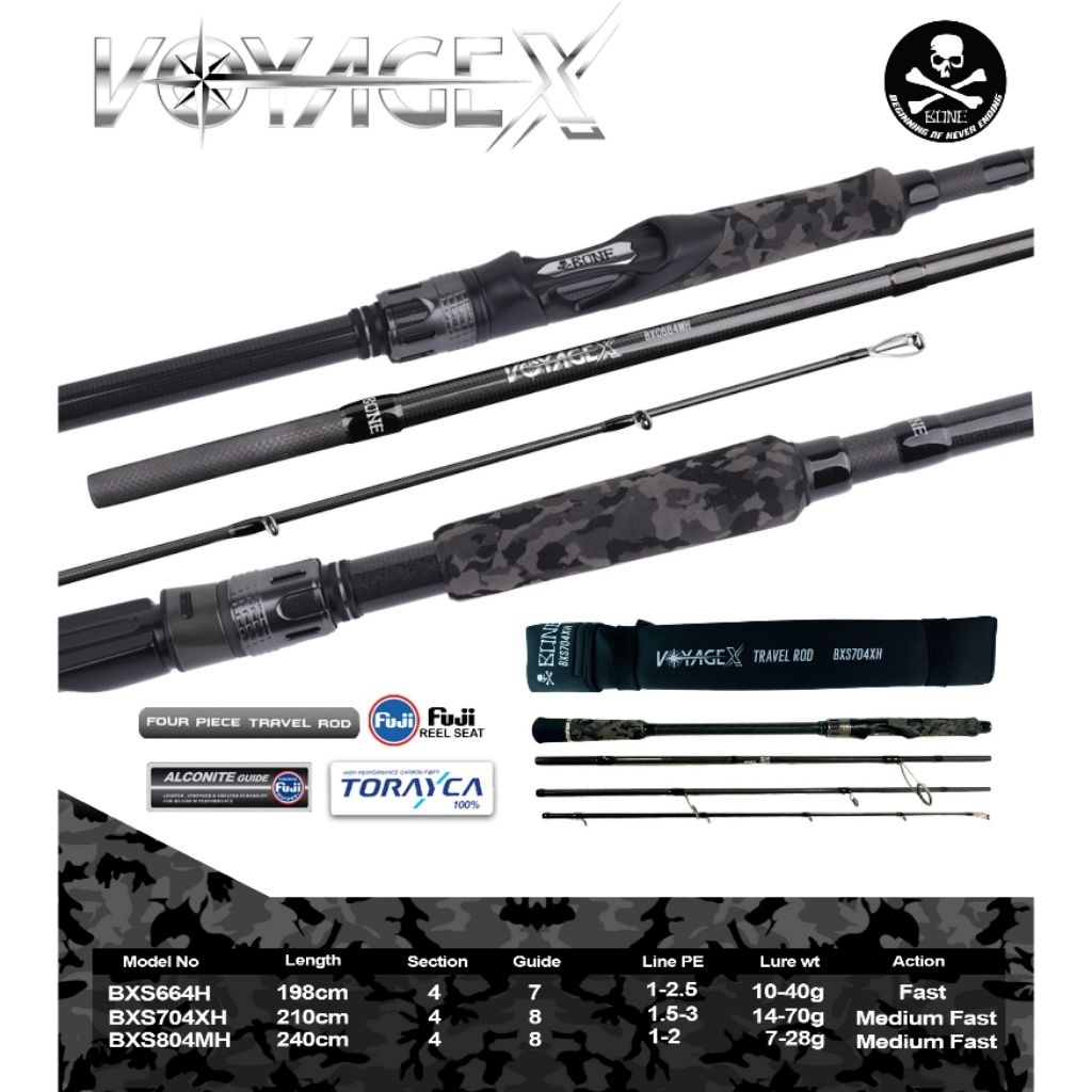 JORAN SPINNING BONE VOYAGE X 664H 704XH 804MH NEW TRAVEL ROD | JORAN PANCING | JORAN LAUT | JORAN SP