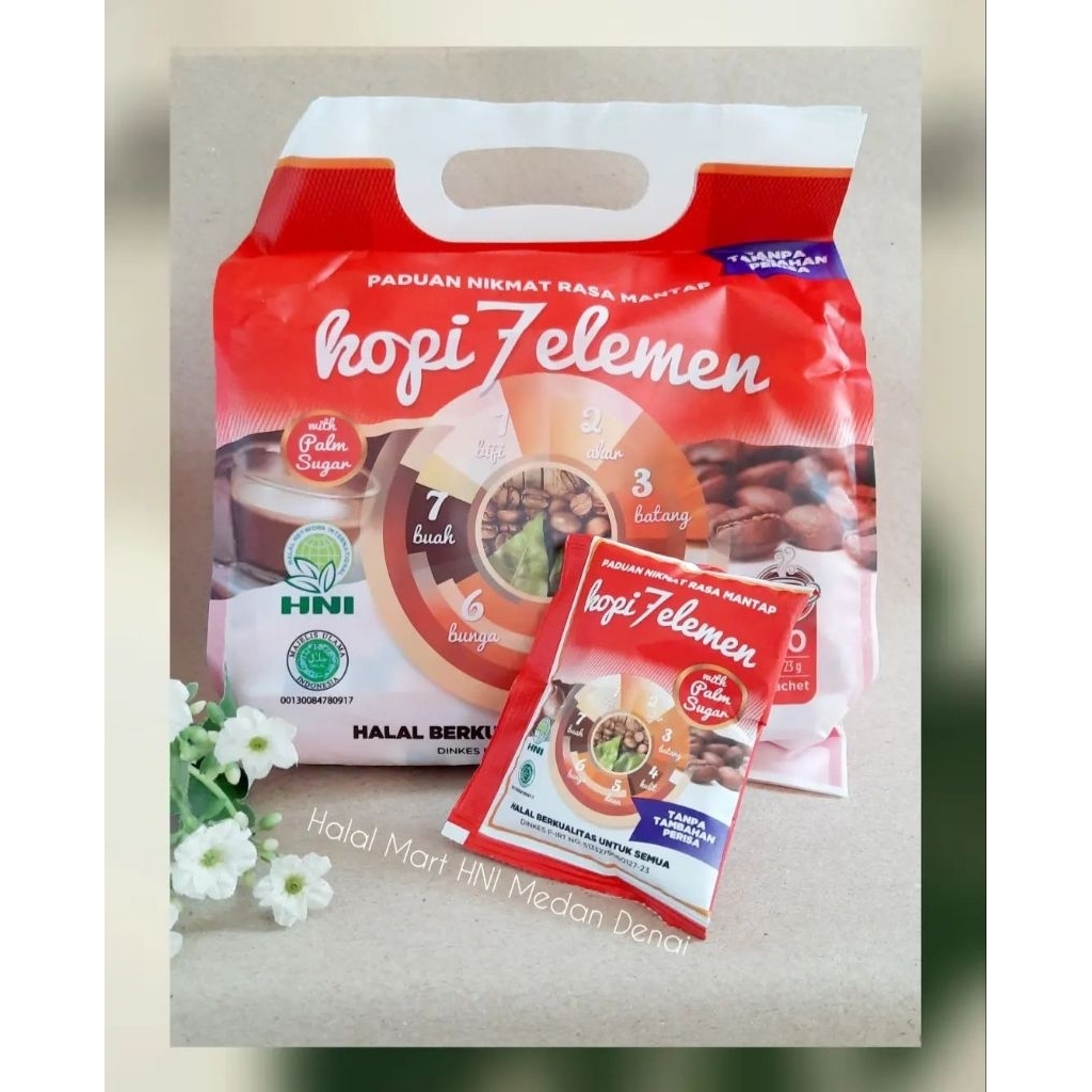 

Kopi Sevel HNI (Besar & Kecil)