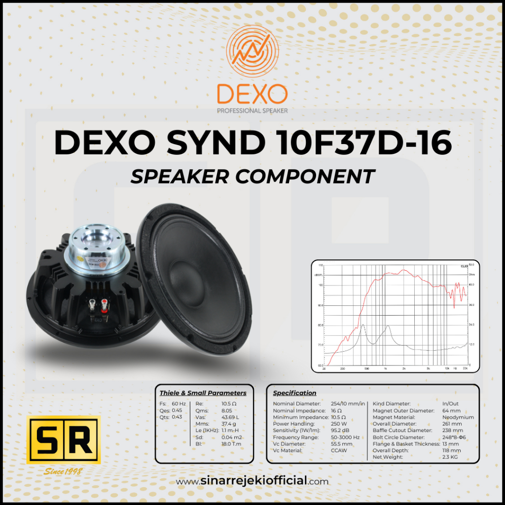 Speaker Component DEXO SYND 10F37D-16 / Speker komponen DEXO NEO
