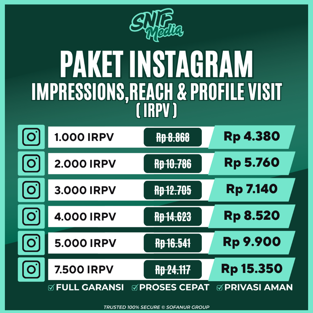 SNIF - Penambah Impression Reach Kunjungan Profile Instagram Paket Termurah dan Bergaransi