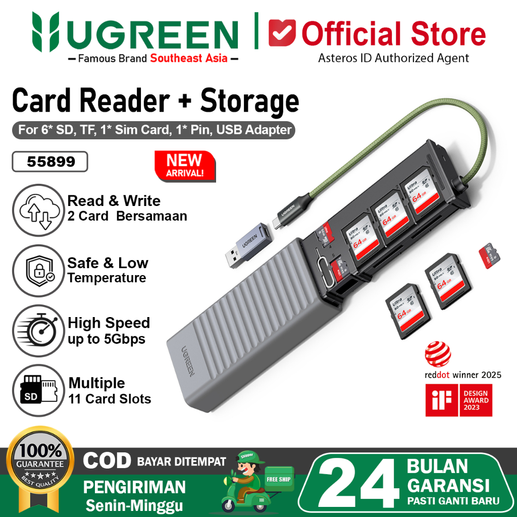 UGREEN Card Reader 12 in 1 For SD+TF Card, SIM Card, Ejector Pin, USB Adapter Card Storage 55899