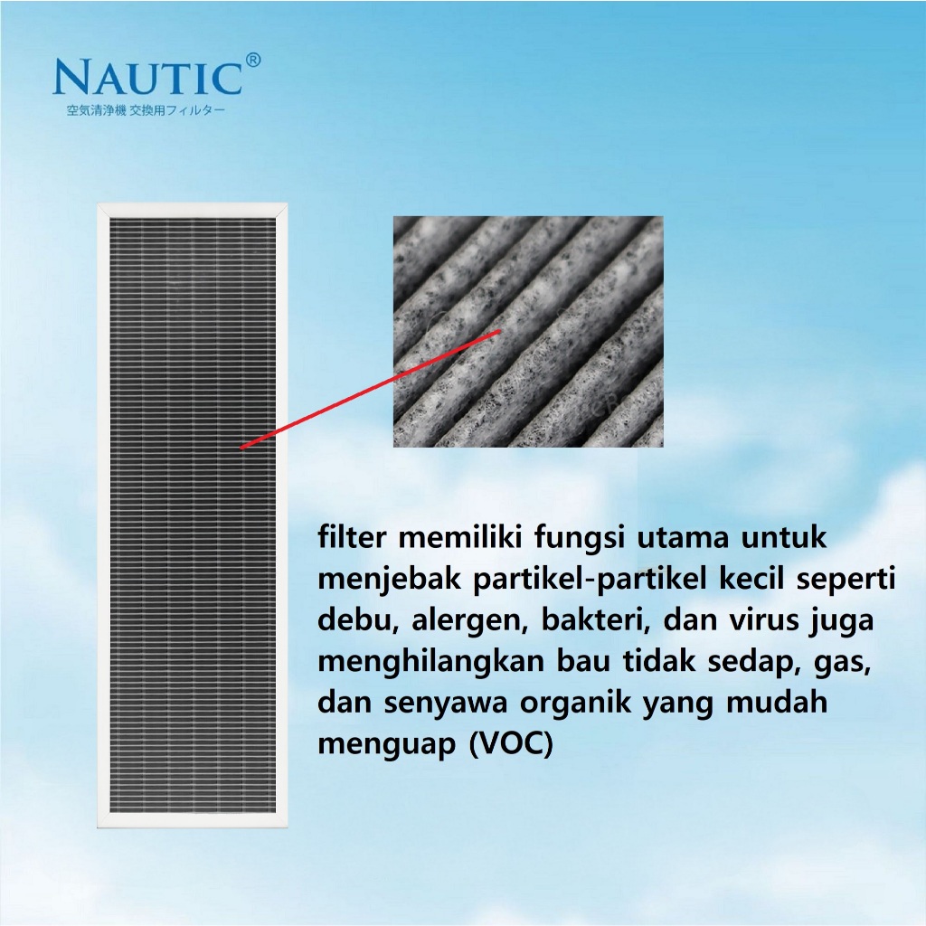 Filter Purifier For Universal Air Conditioner 1/2-2Pk Hepa Carbon Filter Ac Rumah Co