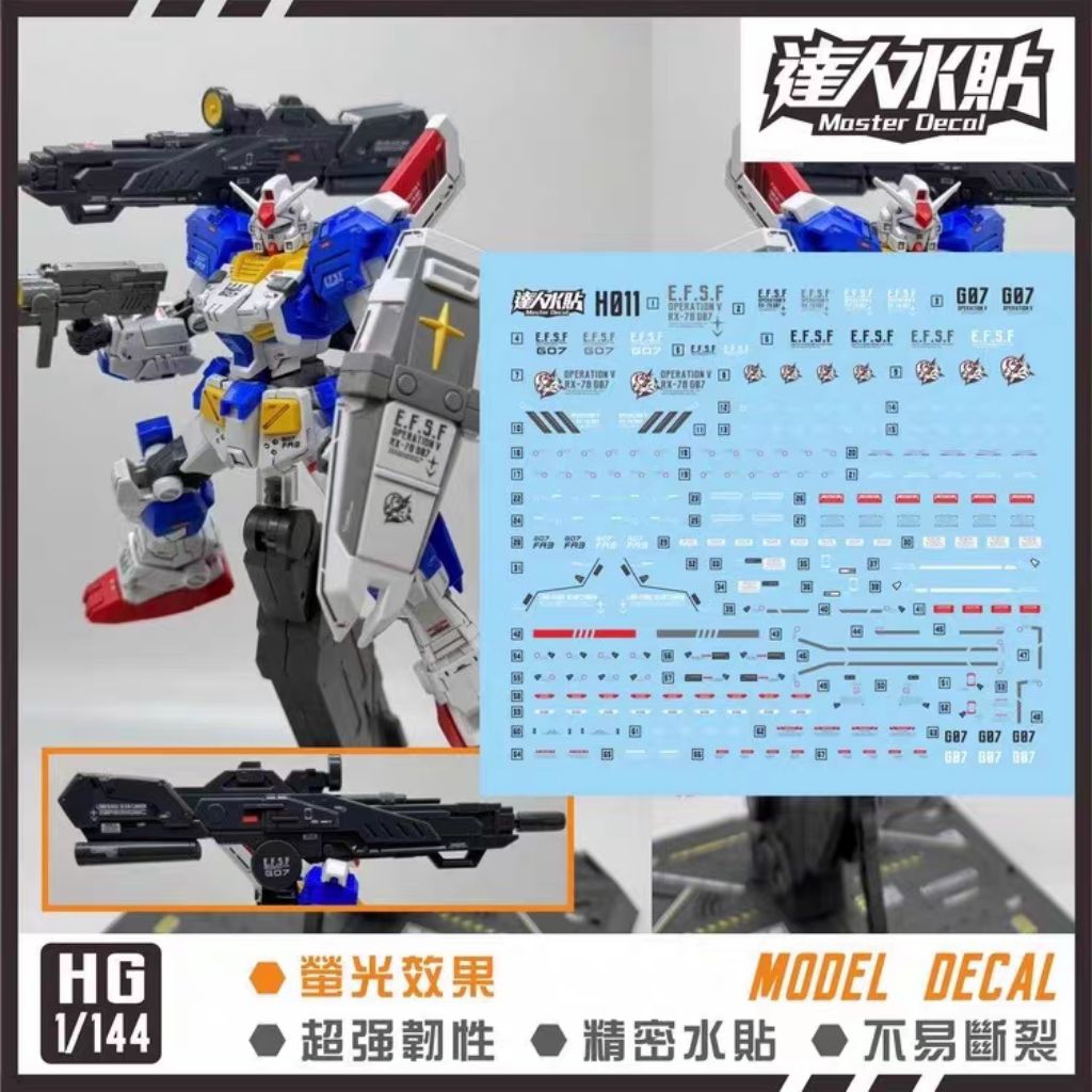 HG 1/144 FA FULL ARMOR 7TH GUNDAM WATER DECAL MASTER DECAL