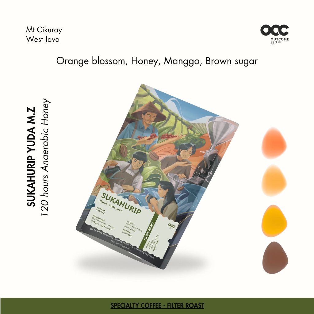 

FILTER COFFEE | SUKAHURIP | 120 hours Anaerobic Honey | 150 Gr