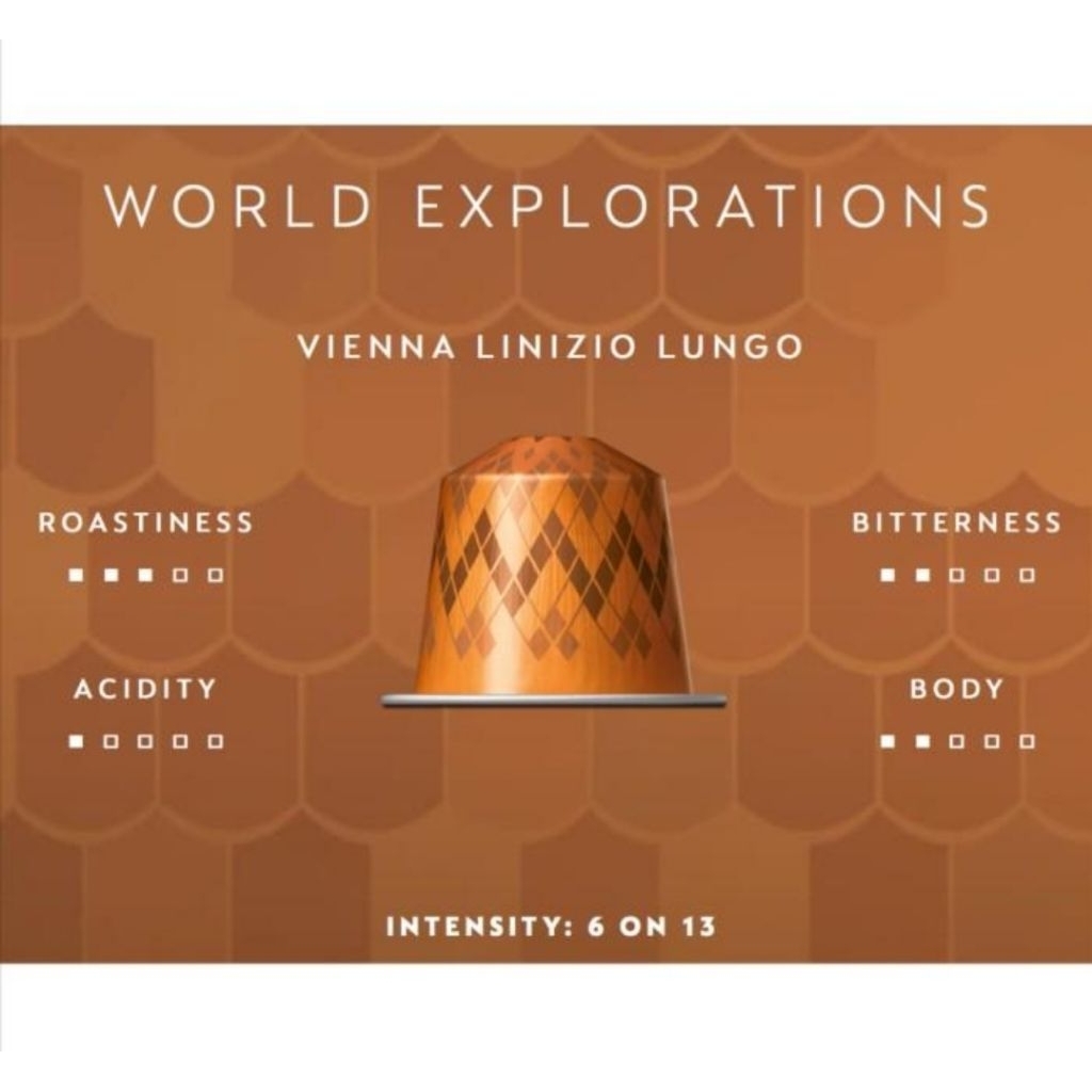 

Nespresso Coffee Capsule Viena Linizio Lungo (5.capsule)