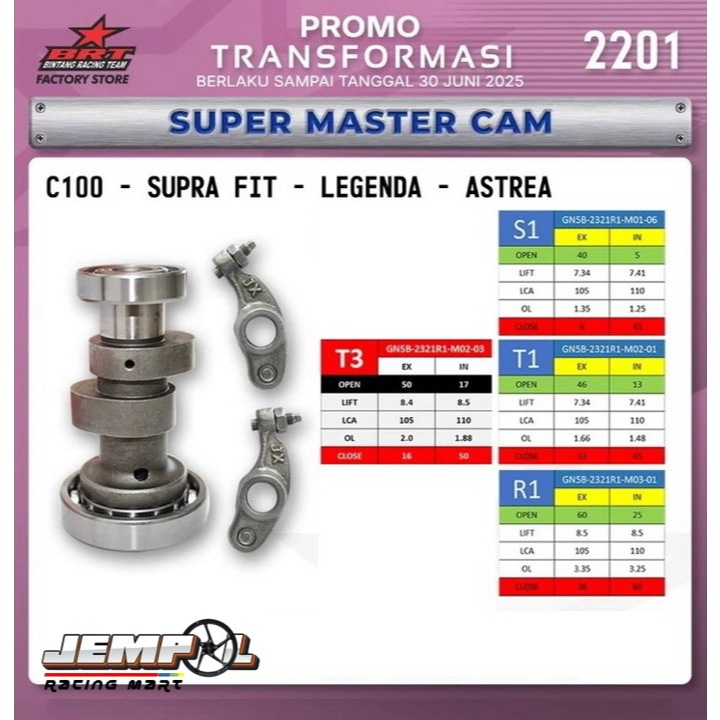 BRT Master Cam Noken As Rocker Arm Pelatuk Roler Supra Grand Supra Fit Astrea Win C100 Legenda Prima