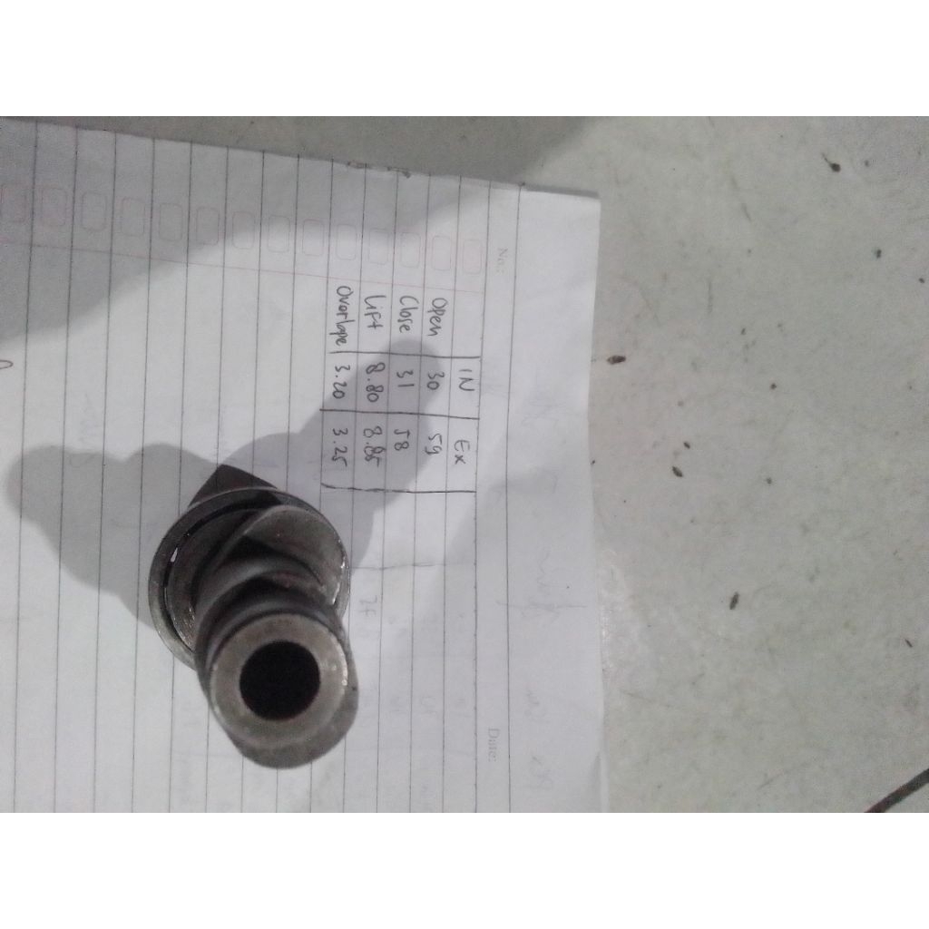 Noken as Racing Jupiter z