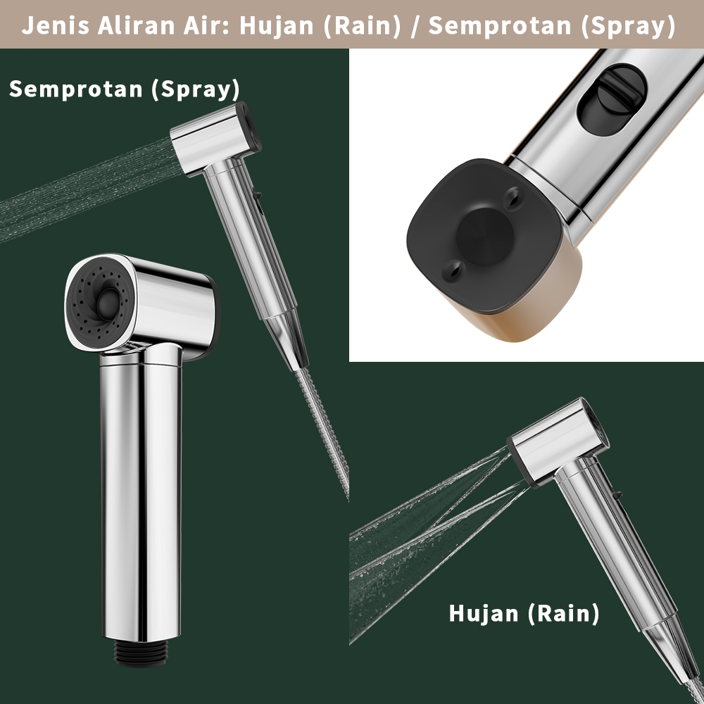 ABS  Kepala Jet Shower Plastik Kloset Jet Shower Kamar Mandi Semprotan Toilet Duduk