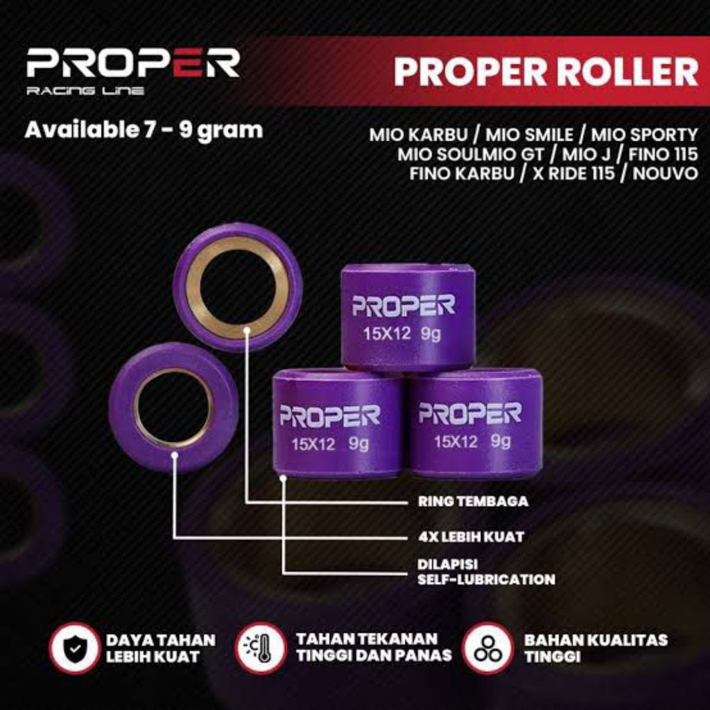 PROPER Roller vario 125/Roller pcx/Roller proper racing line vario/Roller proper racing line pcx Rol