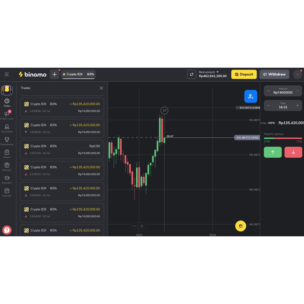 script trading market crypto-IDX