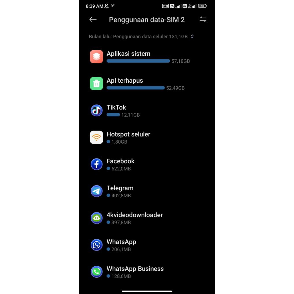 Akun VAMES TROJAN SSH VLESS