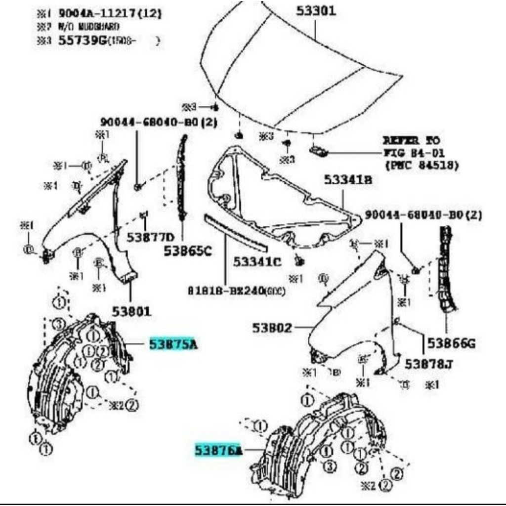 Liner Fender Spakbor Grand Avanza Xenia Original