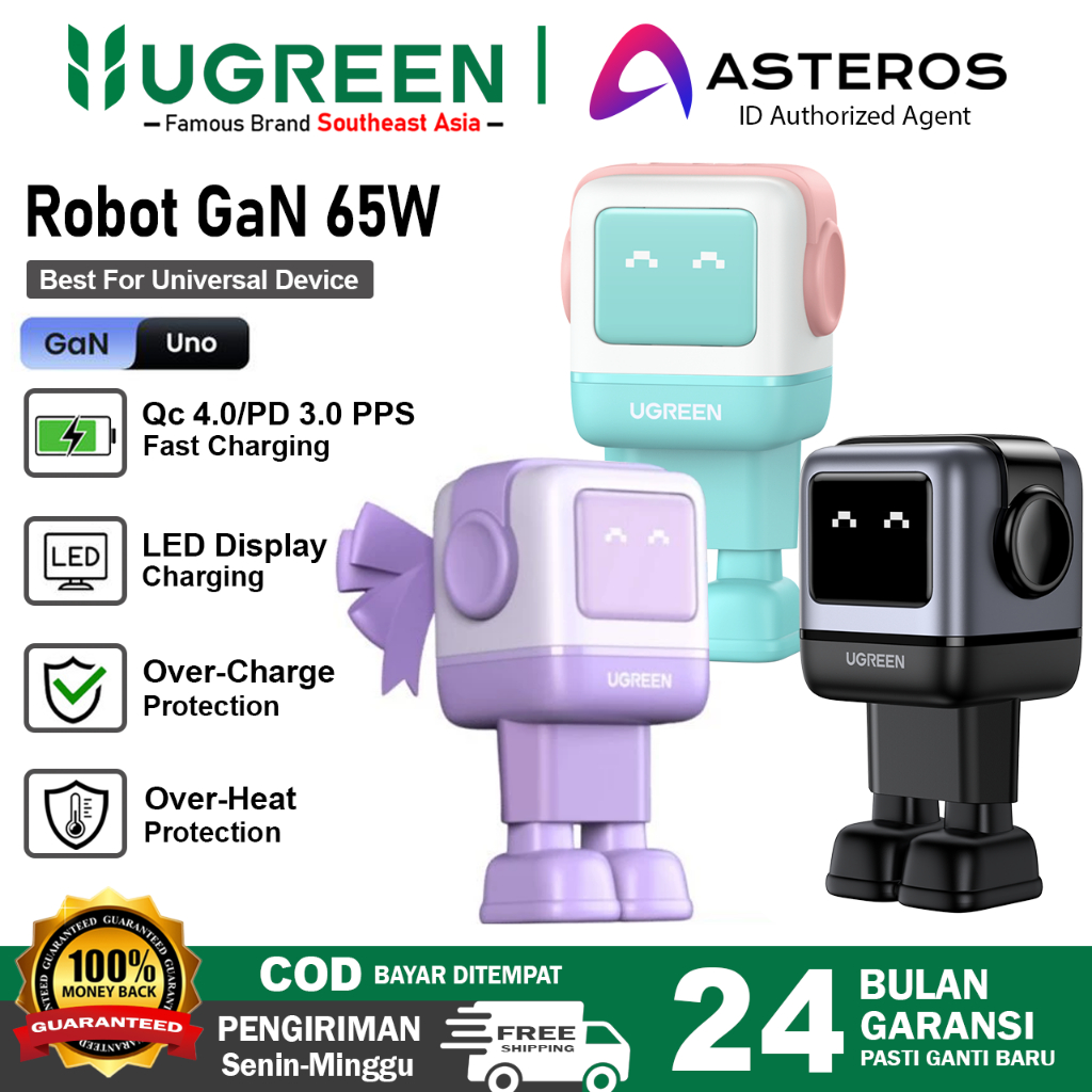 UGREEN Charger GAN Nexode ROBOT Mini Size PD Fast Charging 65W