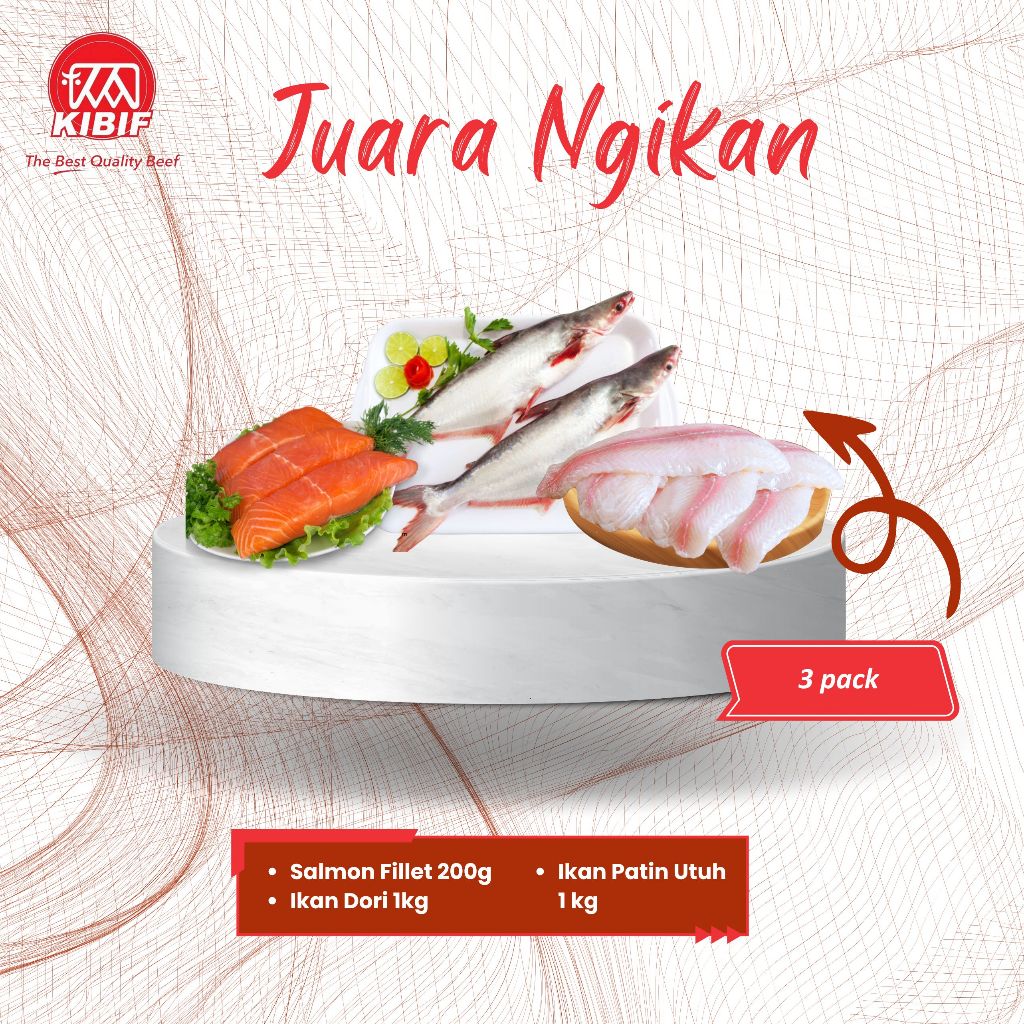 

7.7 Promo Juara Ngikan