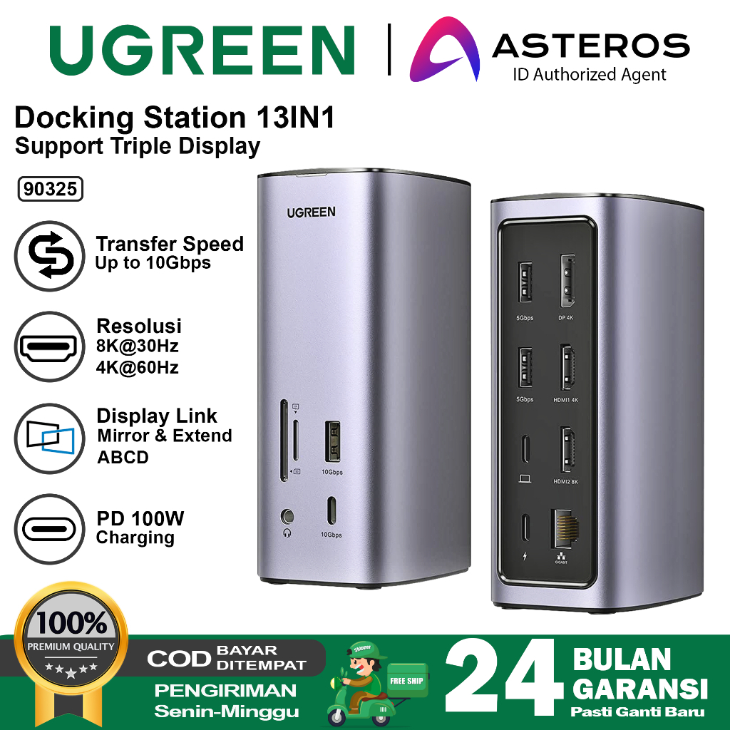 UGREEN USB C Docking Station 13 IN1 Triple Display For Macbook Windows