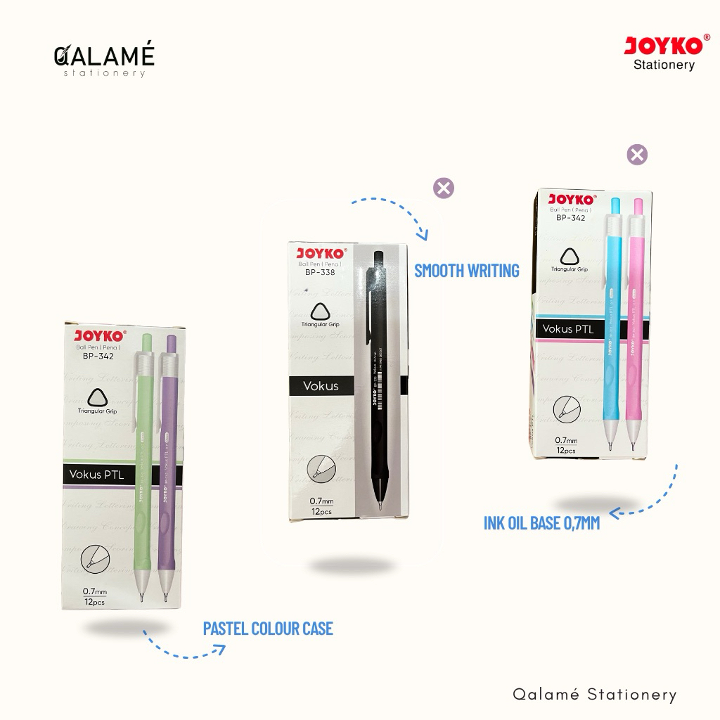 

Ballpoint pulpen Joyko Vokus PLT