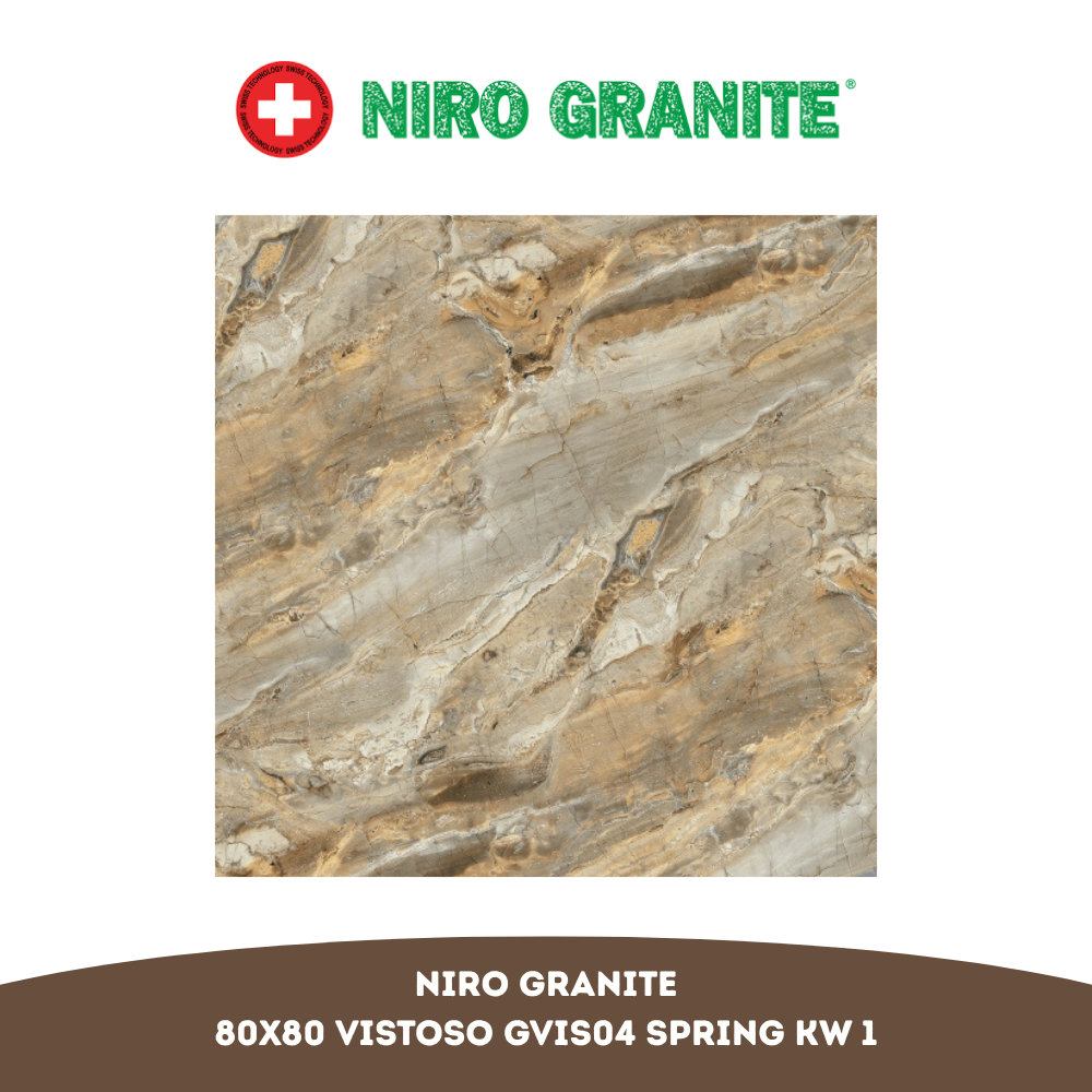 CITRAHOME NIRO GRANITE Vistoso GVIS04 Spring 80X80 KW 1 per Box (Isi 3 Lembar / 1.92 m²)