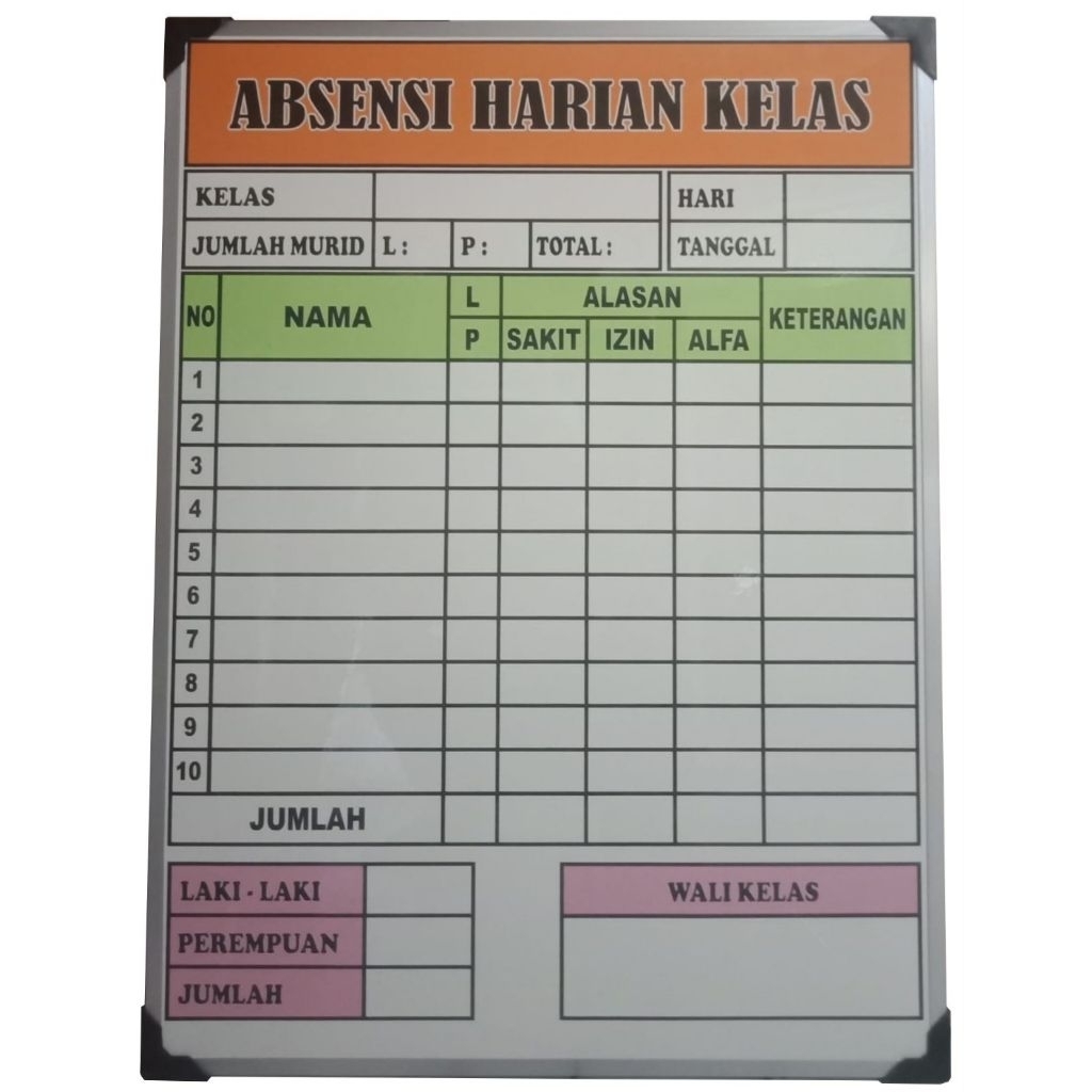 

PAPAN ABSENSI HARIAN KELAS
