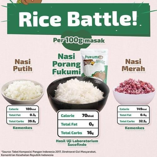 

Beras Porang Pouch 1 Kg Fukumi Konjac Rice / Shirataki Beras Instan bisa cod ( cek dulu )