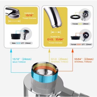 sambungan kran wastafel + Filter purifier stainless extender faucet HSZ