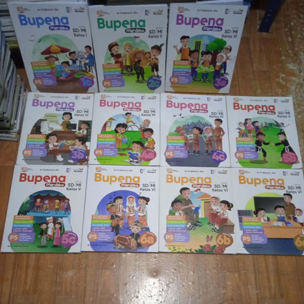 bupena P5  untuk SD kurikulum merdeka