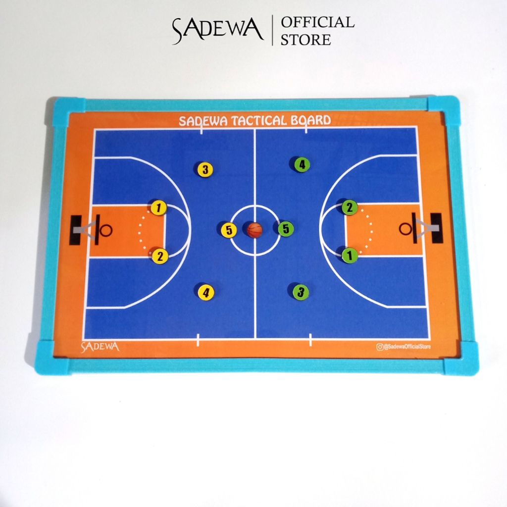 Tactical Board Basket