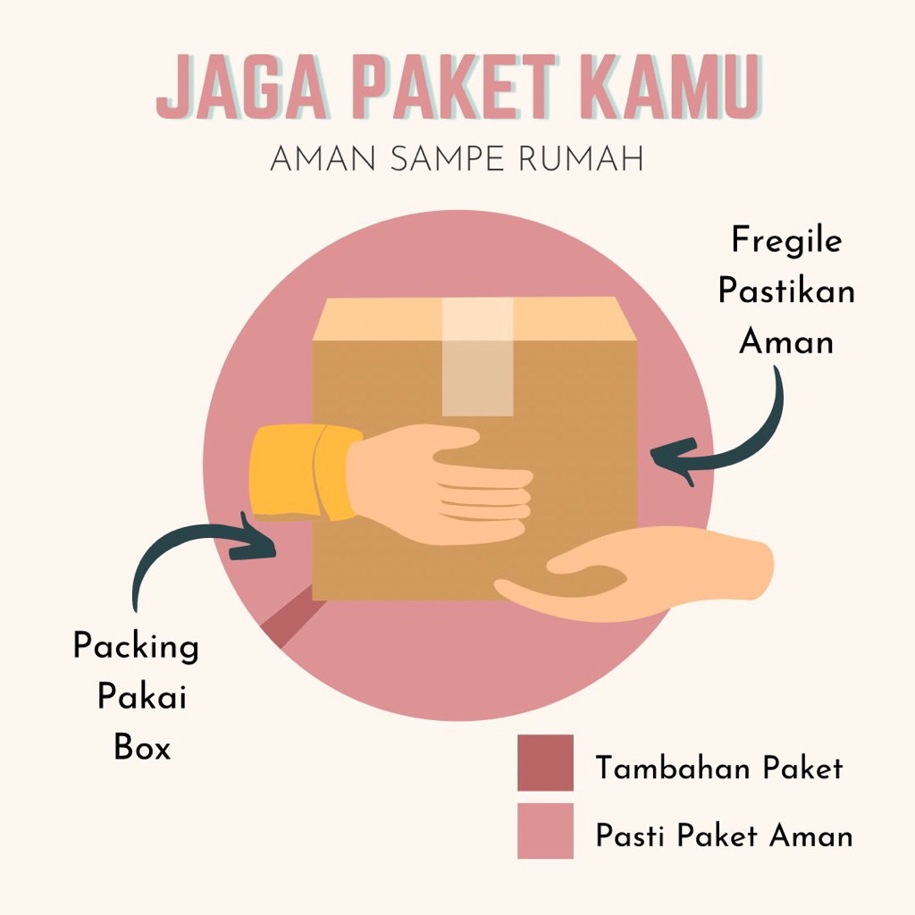 

BOX PACKAGING AMAN (BENTUK KOTAK)
