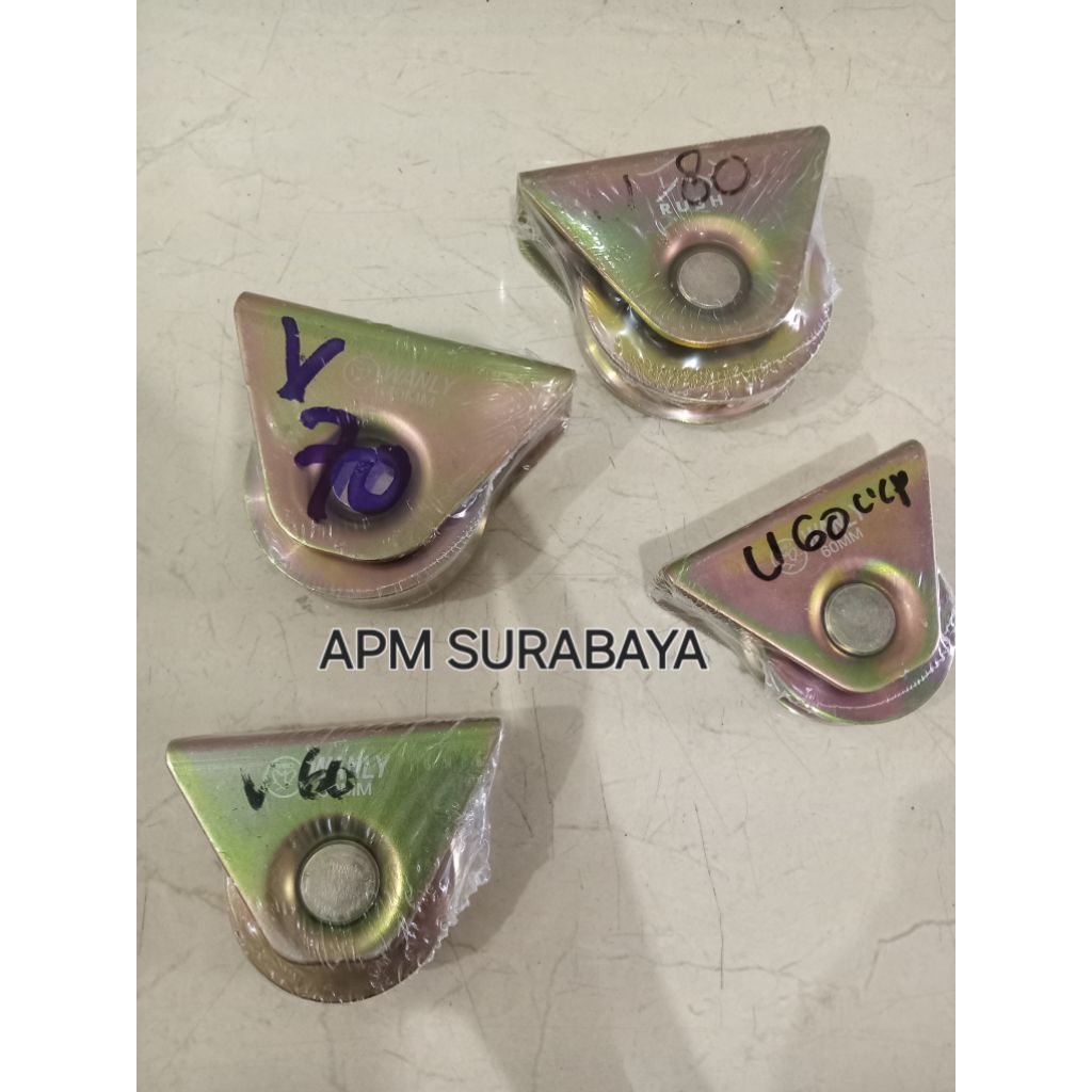 RODA PAGAR / RODA GERBANG REL / RODA PINTU PAGAR BESI / RODA REL PAGAR BUBUT BESI